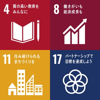 社会･地域貢献-SDGs